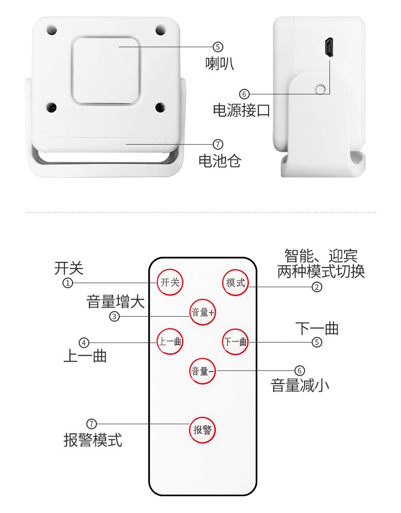 迎賓器(圖5)