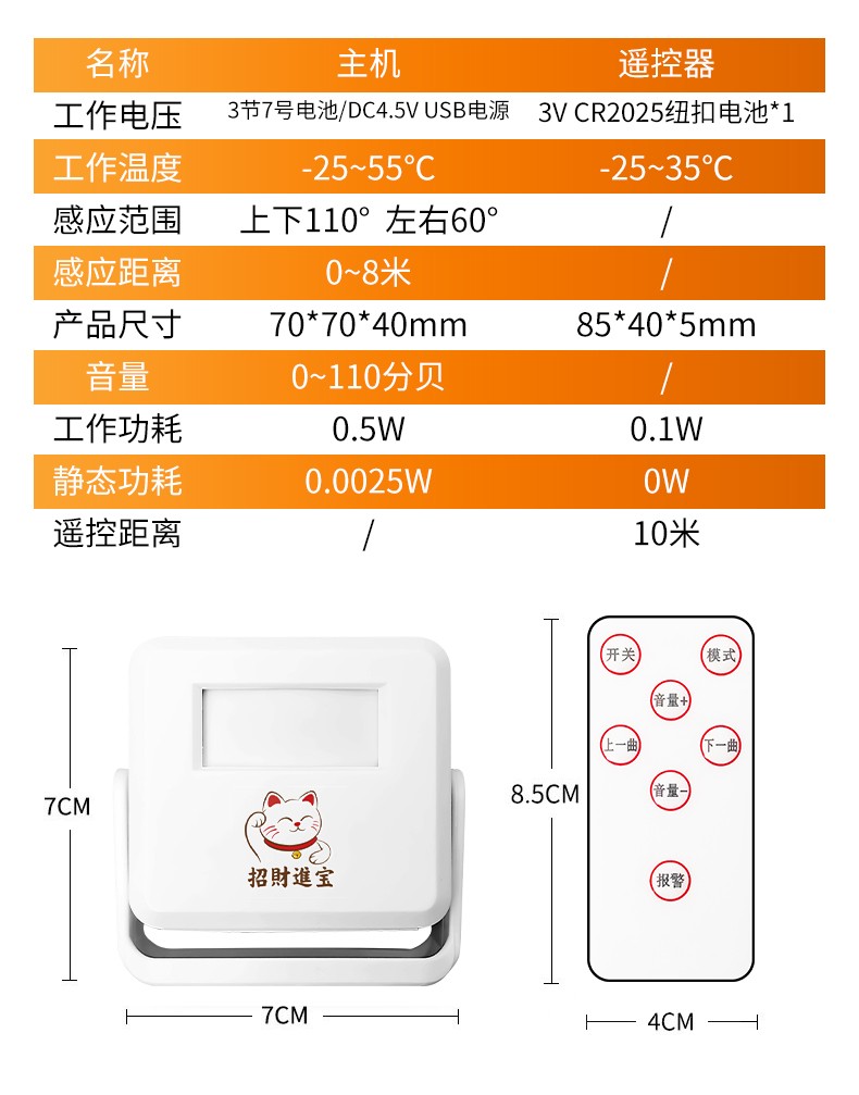 迎賓器(圖6)