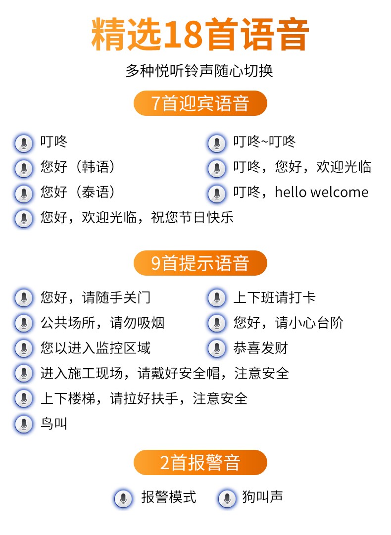 迎賓器(圖4)