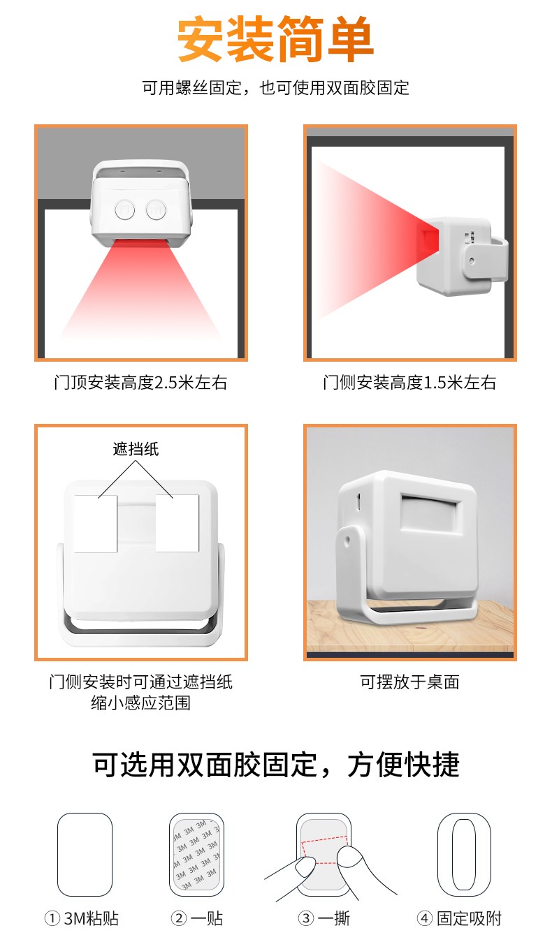 迎賓器(圖3)