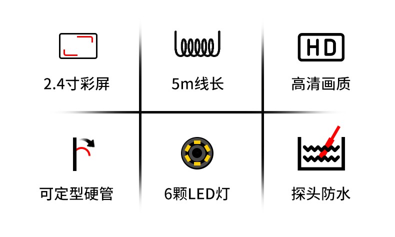 內(nèi)窺鏡帶屏(圖5)