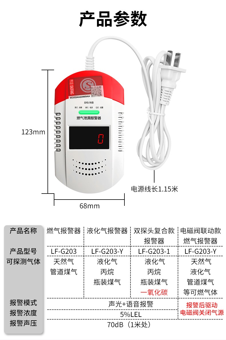 燃?xì)鈭?bào)警器(圖2)