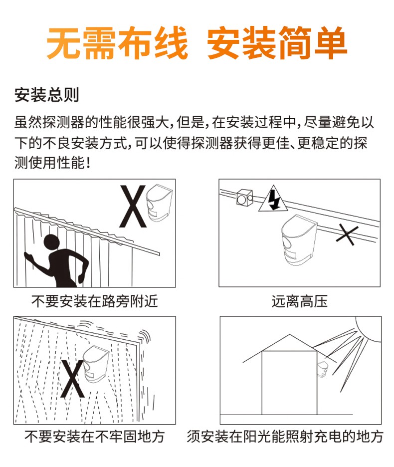紅外線報警器戶外(圖5)
