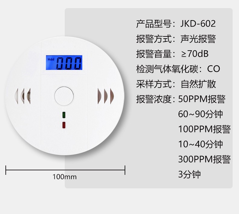 一氧化碳報(bào)警器(圖4)