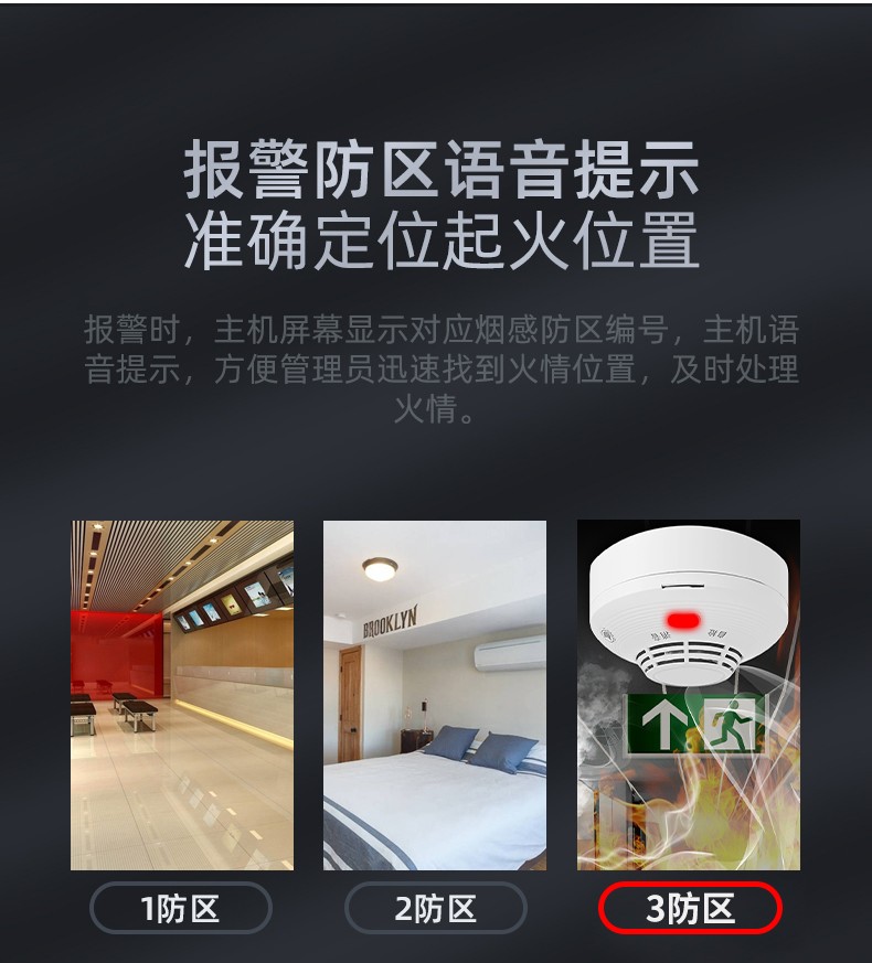 煙霧報警器系統(tǒng)(圖3)