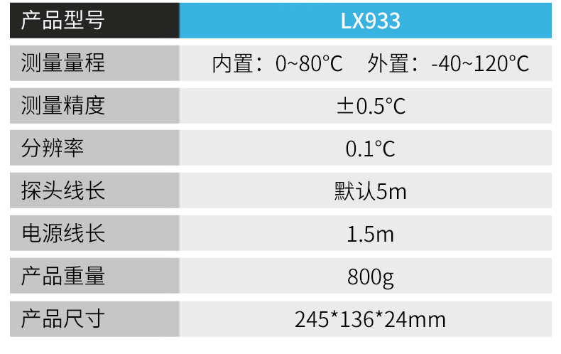 LX933(圖14)