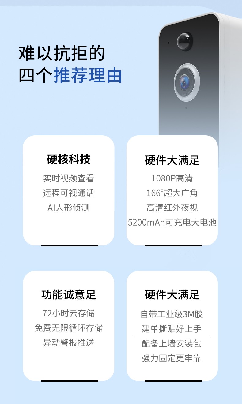 可視門鈴(圖3)