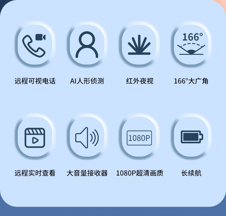 可視門鈴(圖8)