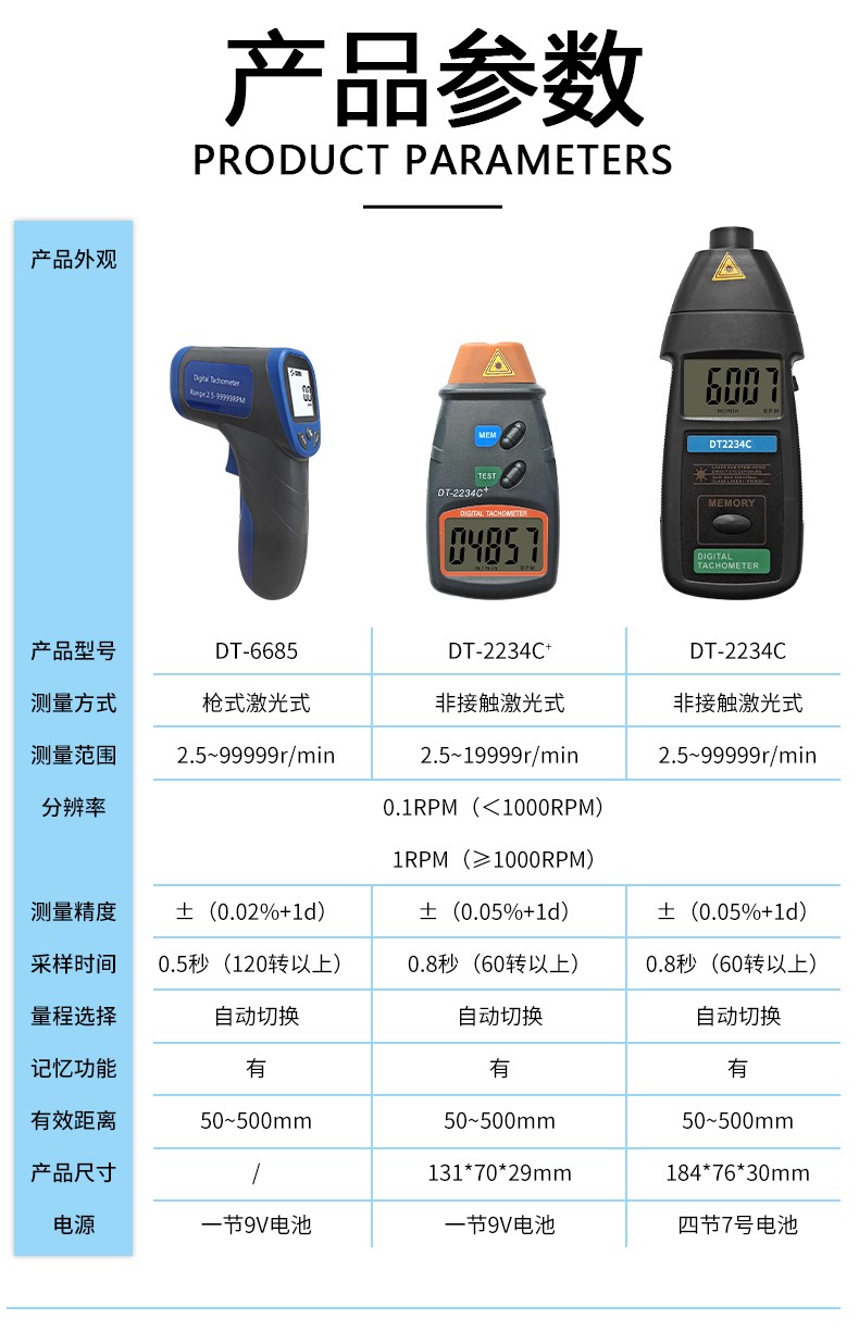 轉速器(圖4)