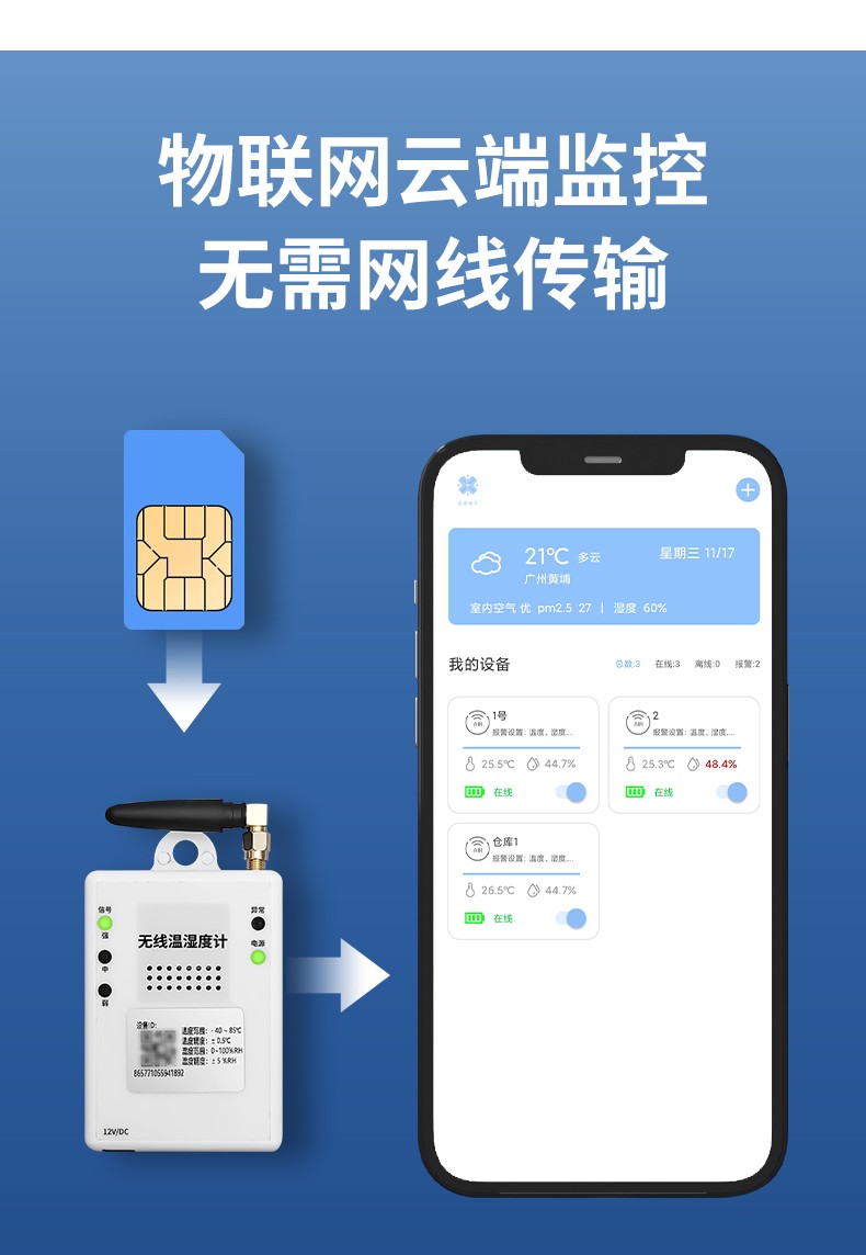 無線溫濕度計(jì)-GSM501(圖3)