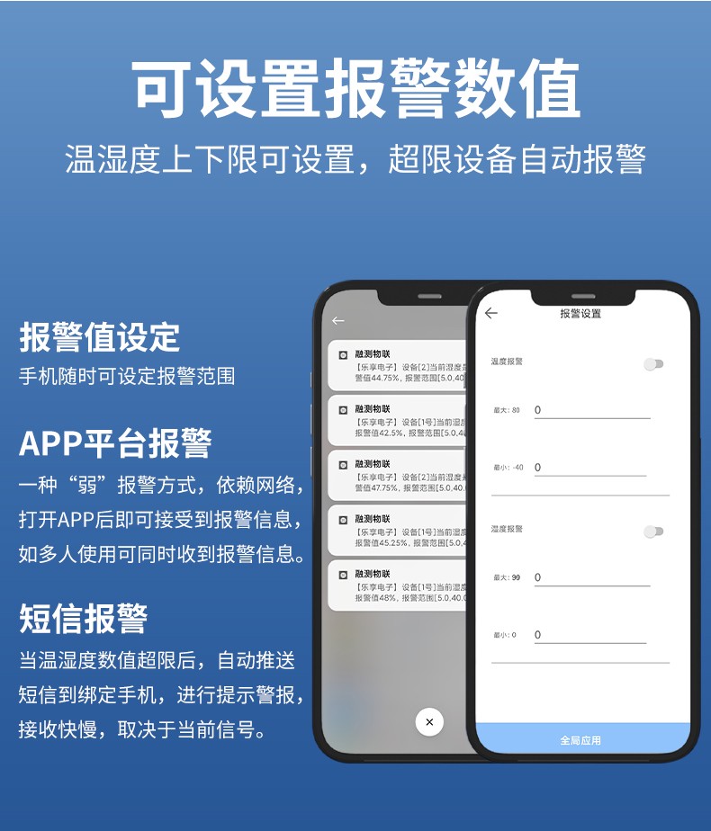 無線溫濕度計(jì)-GSM501(圖2)