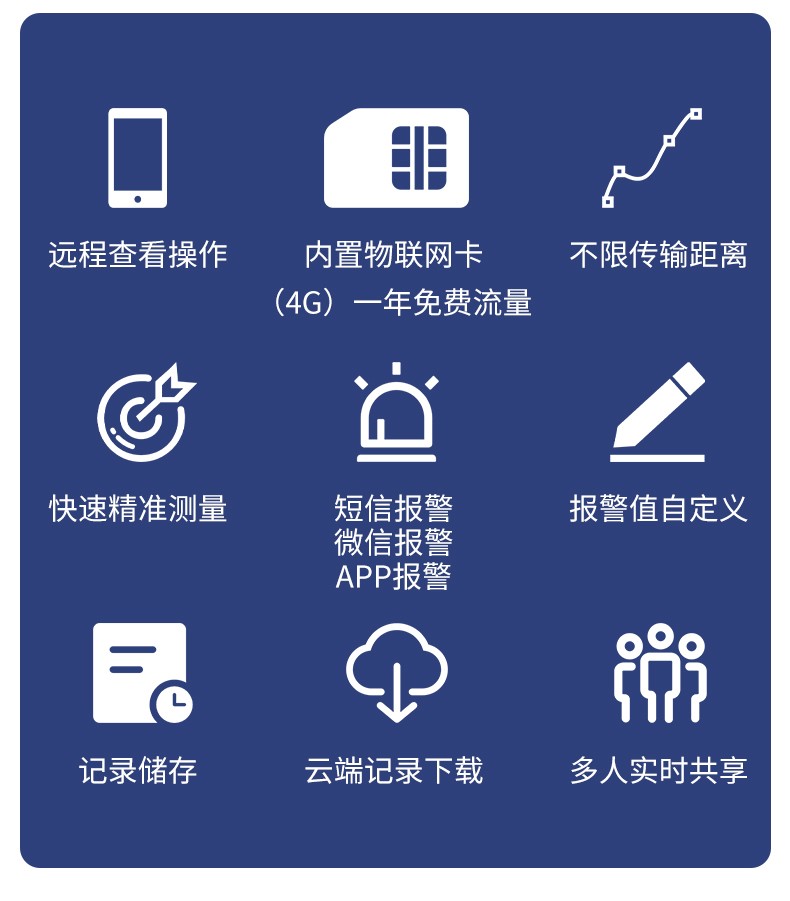 無線溫濕度計(jì)-GSM501(圖12)