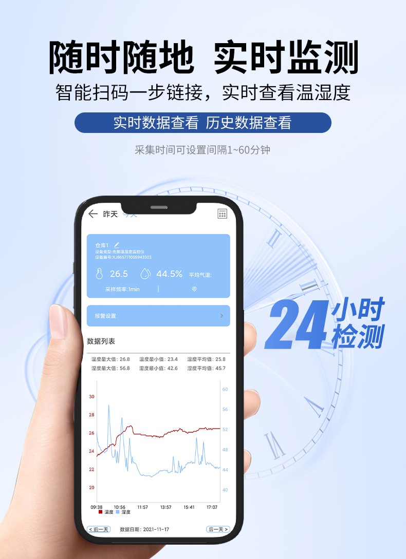 無線溫濕度計(jì)-GSM501(圖7)