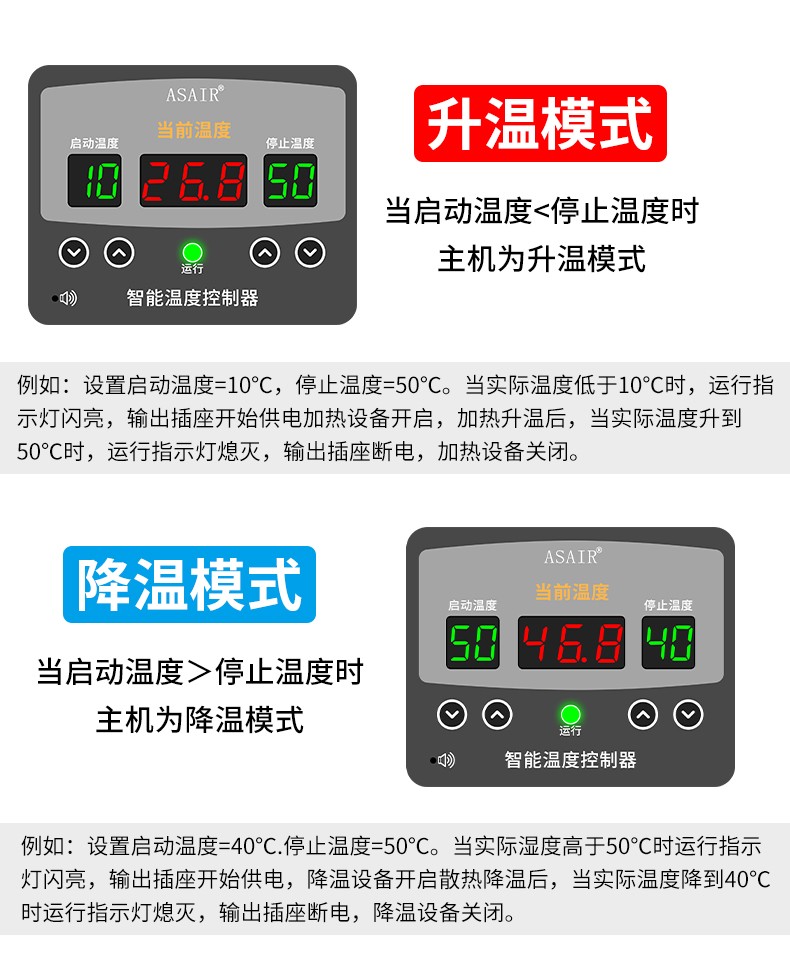 數(shù)顯溫控儀(圖8)