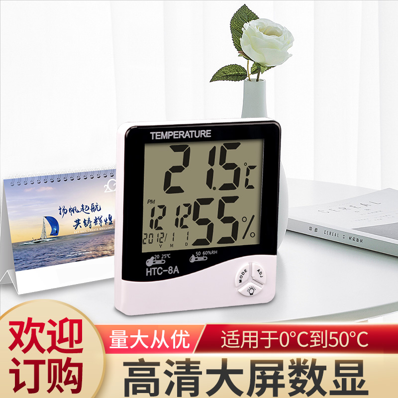 HTC-8A (圖1)