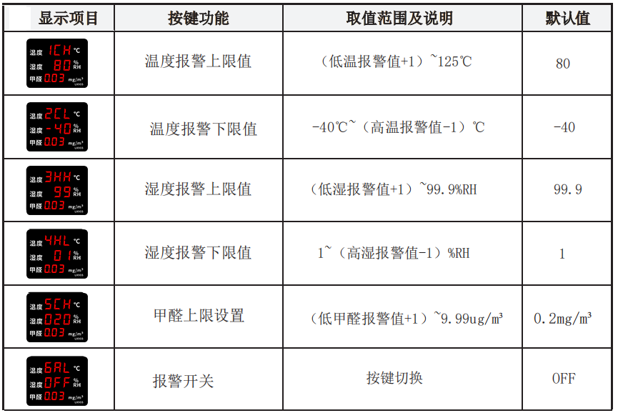 LX955設(shè)置教程(圖1)