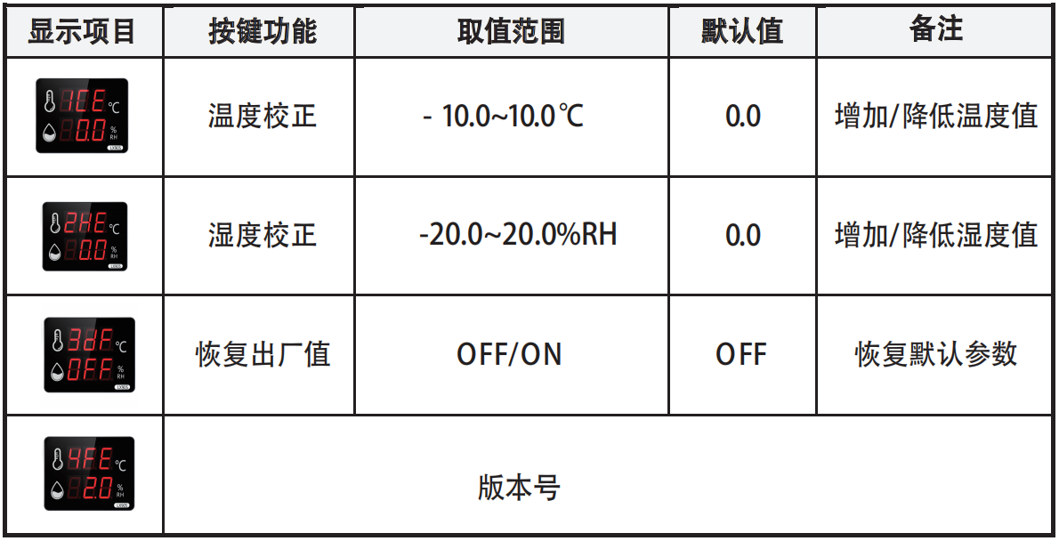 LX905設(shè)置教程(圖2)