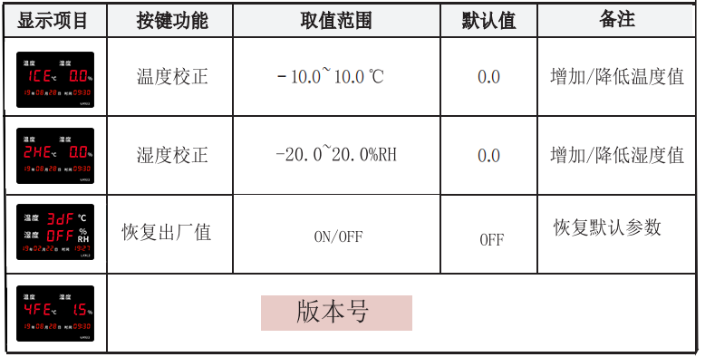 LX922設(shè)置教程(圖2)