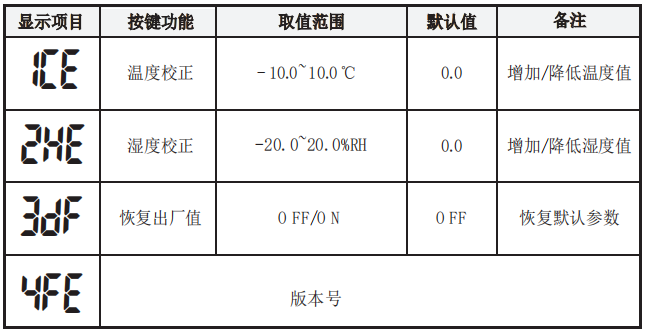 LX952設(shè)置教程(圖2)