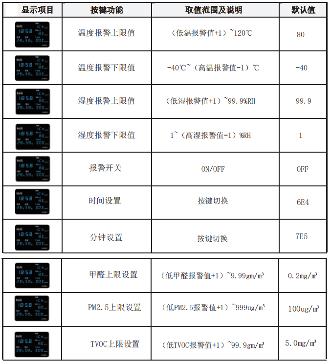 LX985設(shè)置教程(圖1)