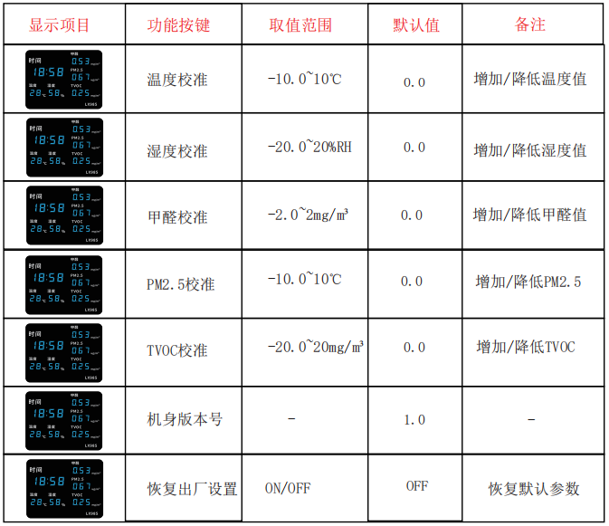 LX985設(shè)置教程(圖2)