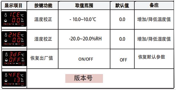 LX935設(shè)置教程(圖2)
