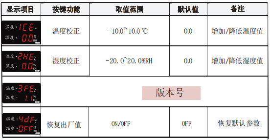 LX913設(shè)置教程(圖2)
